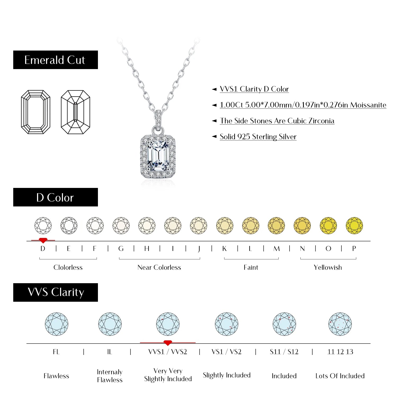 Vixonna Emerald Cut Moissanite Halo Necklace 1ct D Color 925 Silver