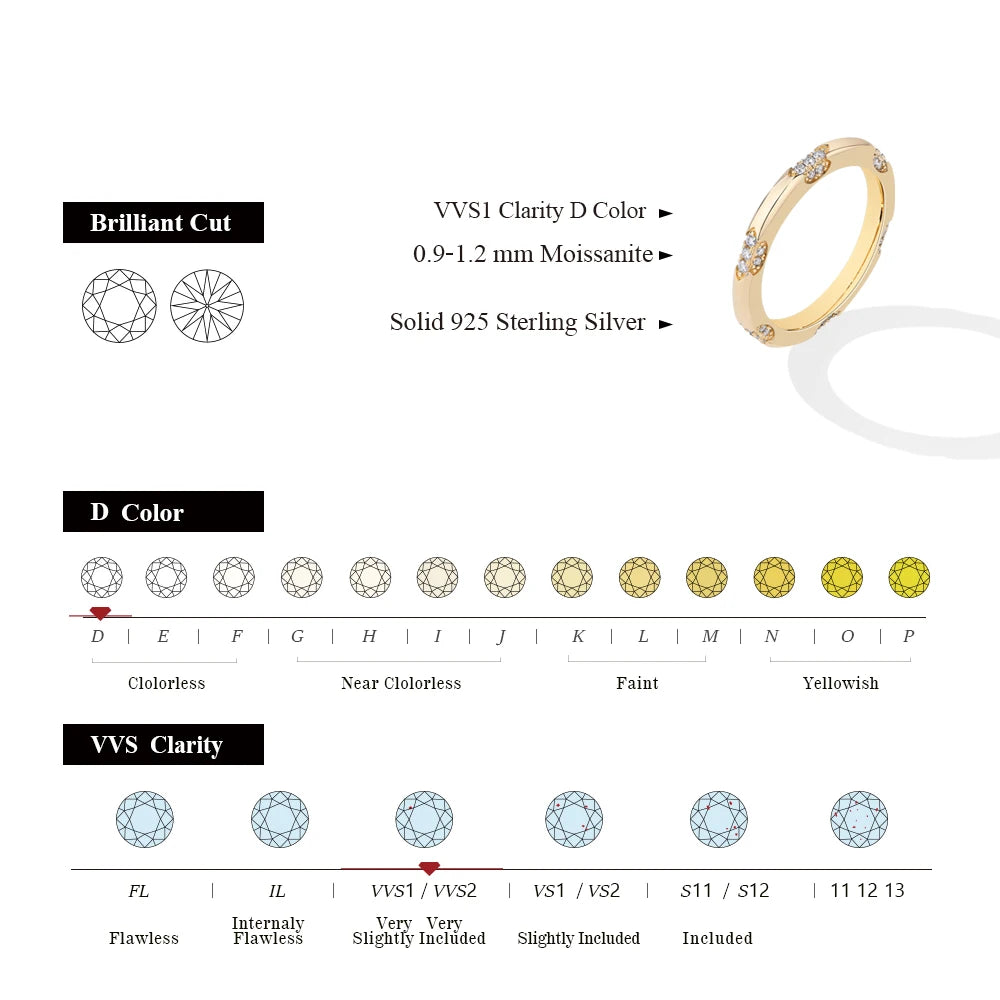 Vixonna Moissanite Wedding Band Ring 925 Silver D Color VVS1
