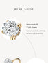 Vixonna Oval Cut Moissanite Engagement Ring 2ct D Color 925 Silver VVS1