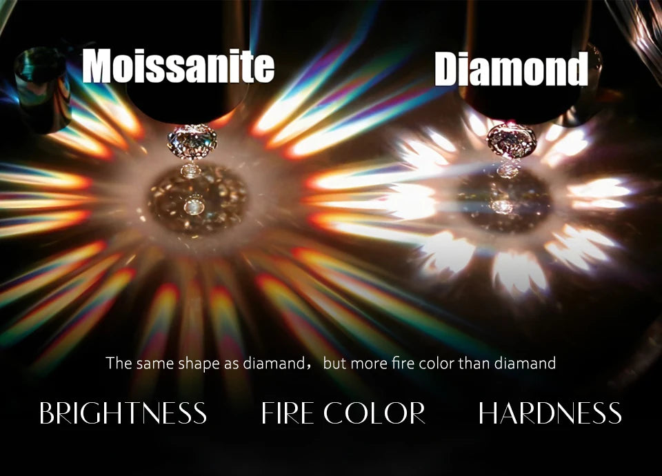 Vixonna Oval Cut Moissanite Engagement Ring 2ct D Color 925 Silver VVS1
