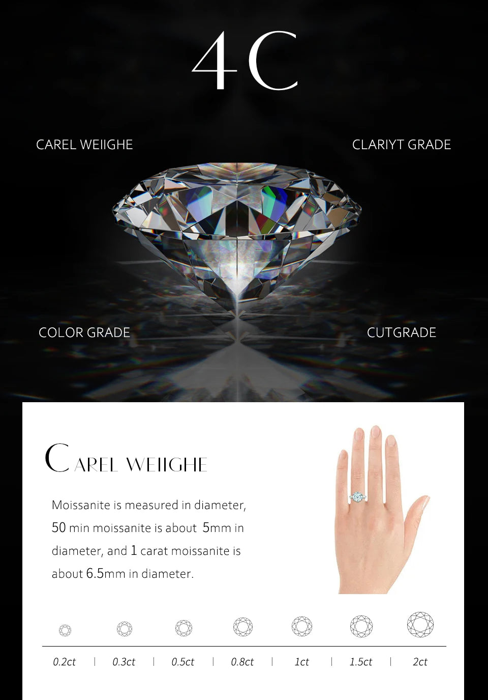 Vixonna Oval Cut Moissanite Engagement Ring 2ct D Color 925 Silver VVS1