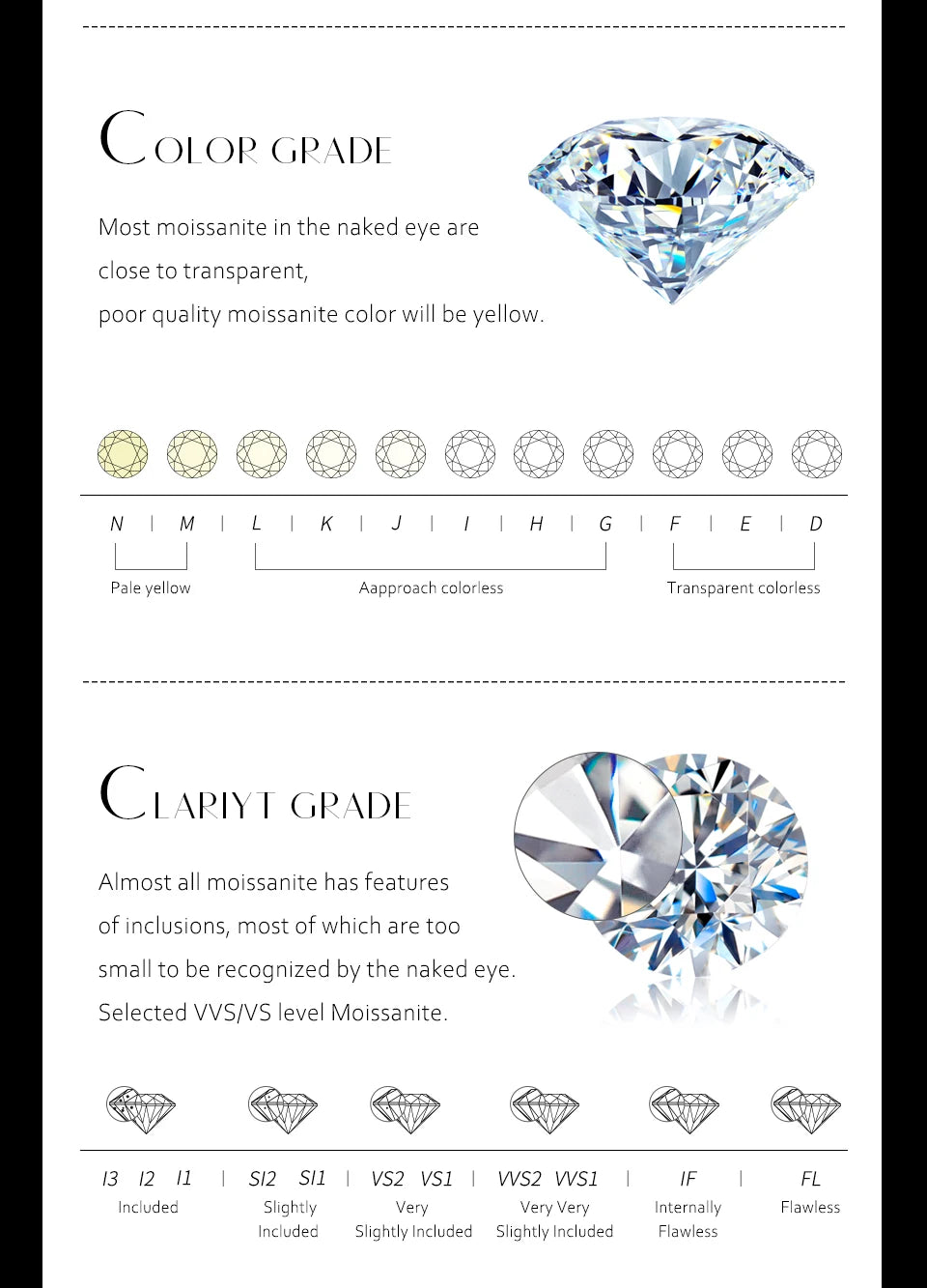 Vixonna Oval Cut Moissanite Engagement Ring 2ct D Color 925 Silver VVS1