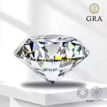 Vixonna Round Cut Moissanite Loose Gemstone D Color VVS1