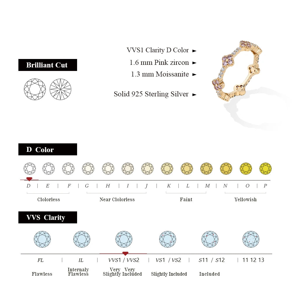 Vixonna Women's Eternity Wedding Band Ring 925 Silver D Color VVS1