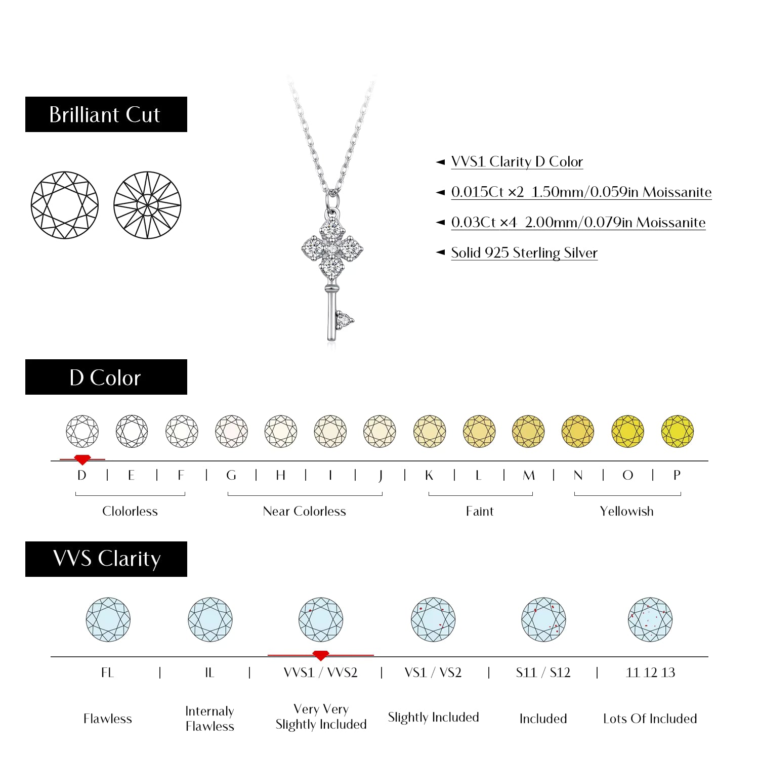 Vixonna Women's Moissanite Clover Key Pendant Necklace 925 Silver D Color