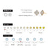 Vixonna Women's Moissanite Clover Stud Earrings 925 Silver D Color VVS1