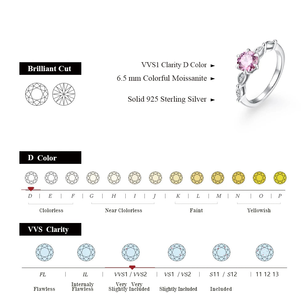 Vixonna Women's Moissanite Engagement Ring 925 Silver D Color Round Cut