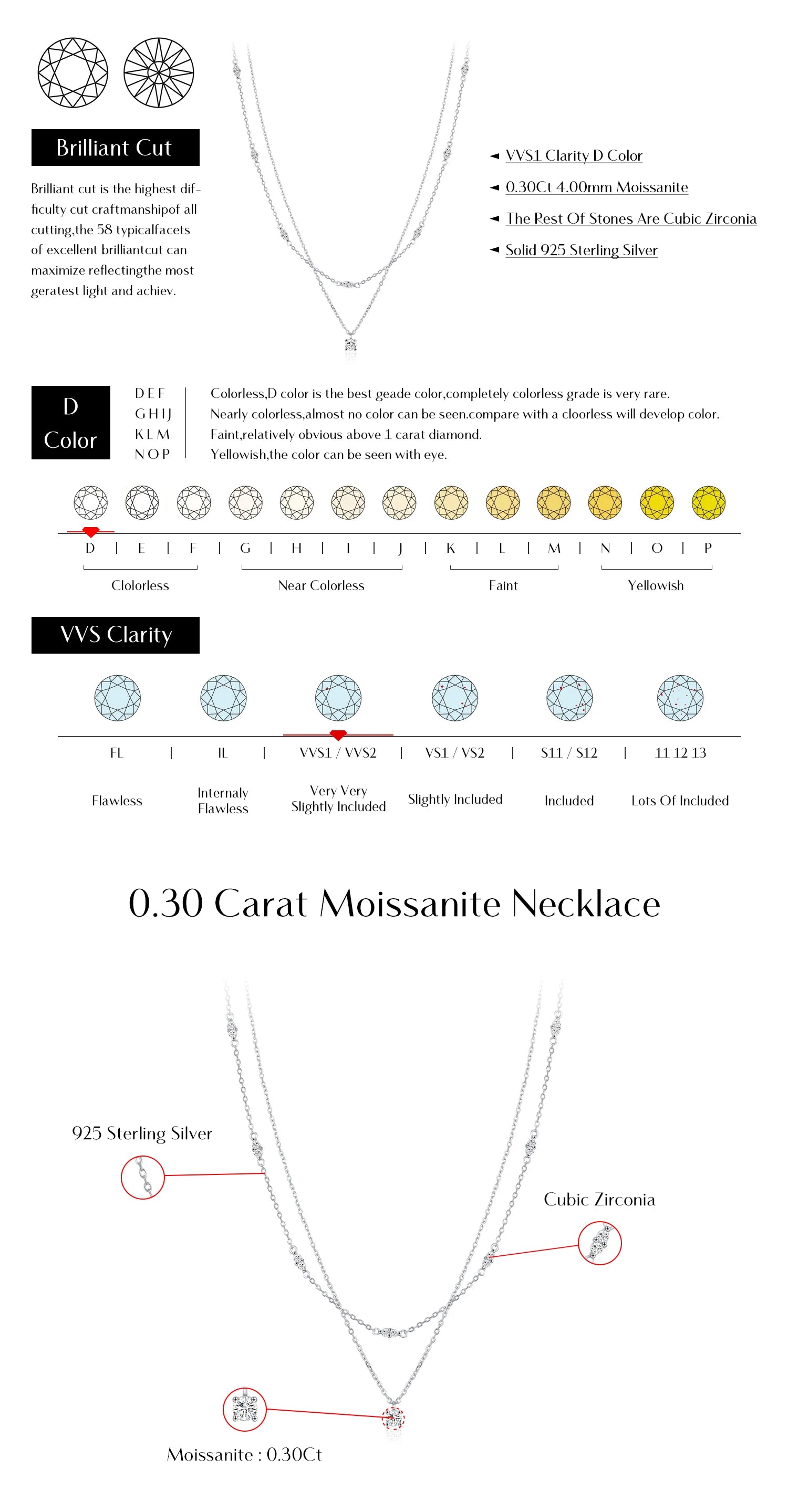 Vixonna Women's Moissanite Pendant Necklace 925 Silver D Color VVS1