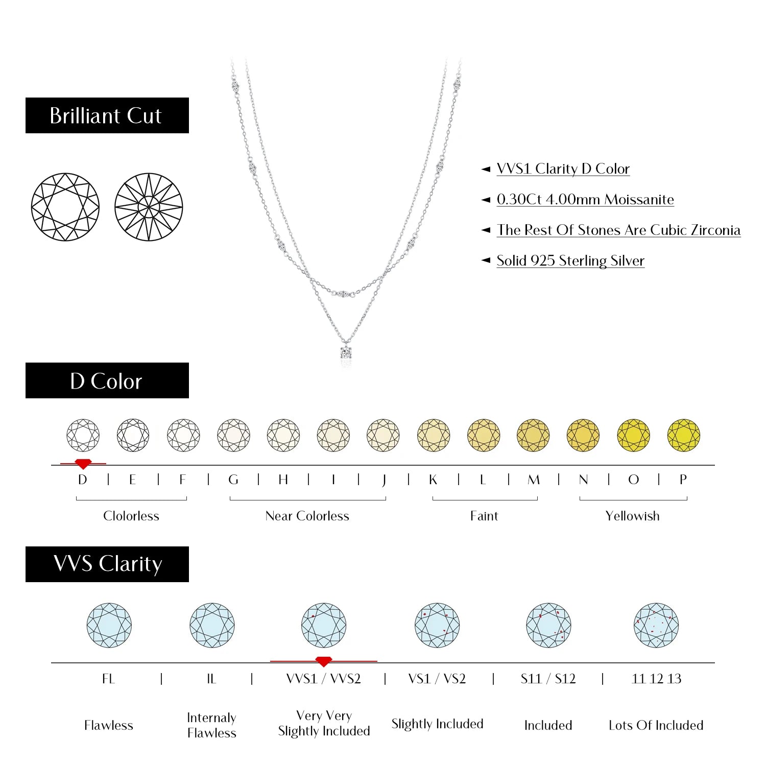 Vixonna Women's Moissanite Pendant Necklace 925 Silver D Color VVS1