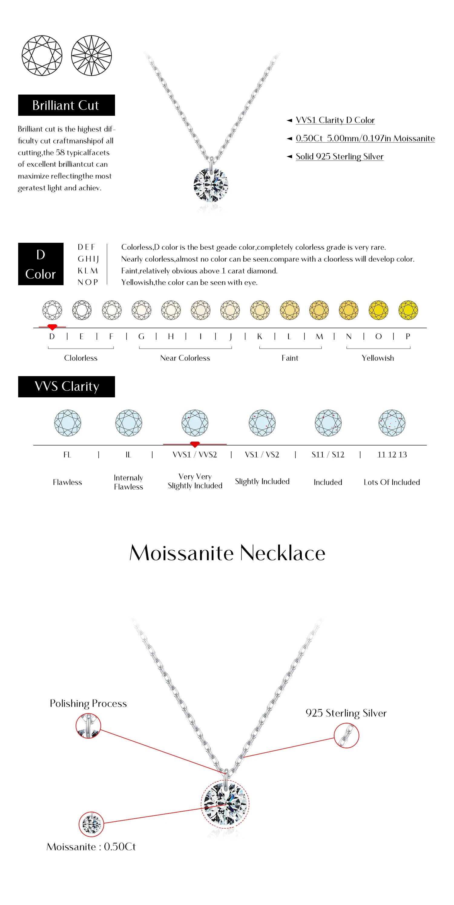 Vixonna Women's Moissanite Pendant Necklace 925 Silver D Color VVS1 Round