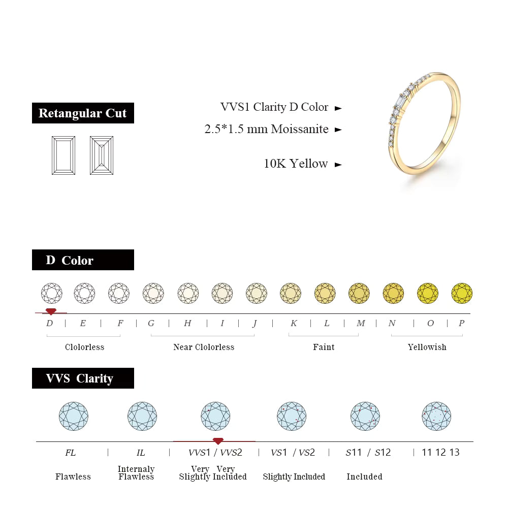 Vixonna Women's Moissanite Ring 925 Silver D Color VVS1