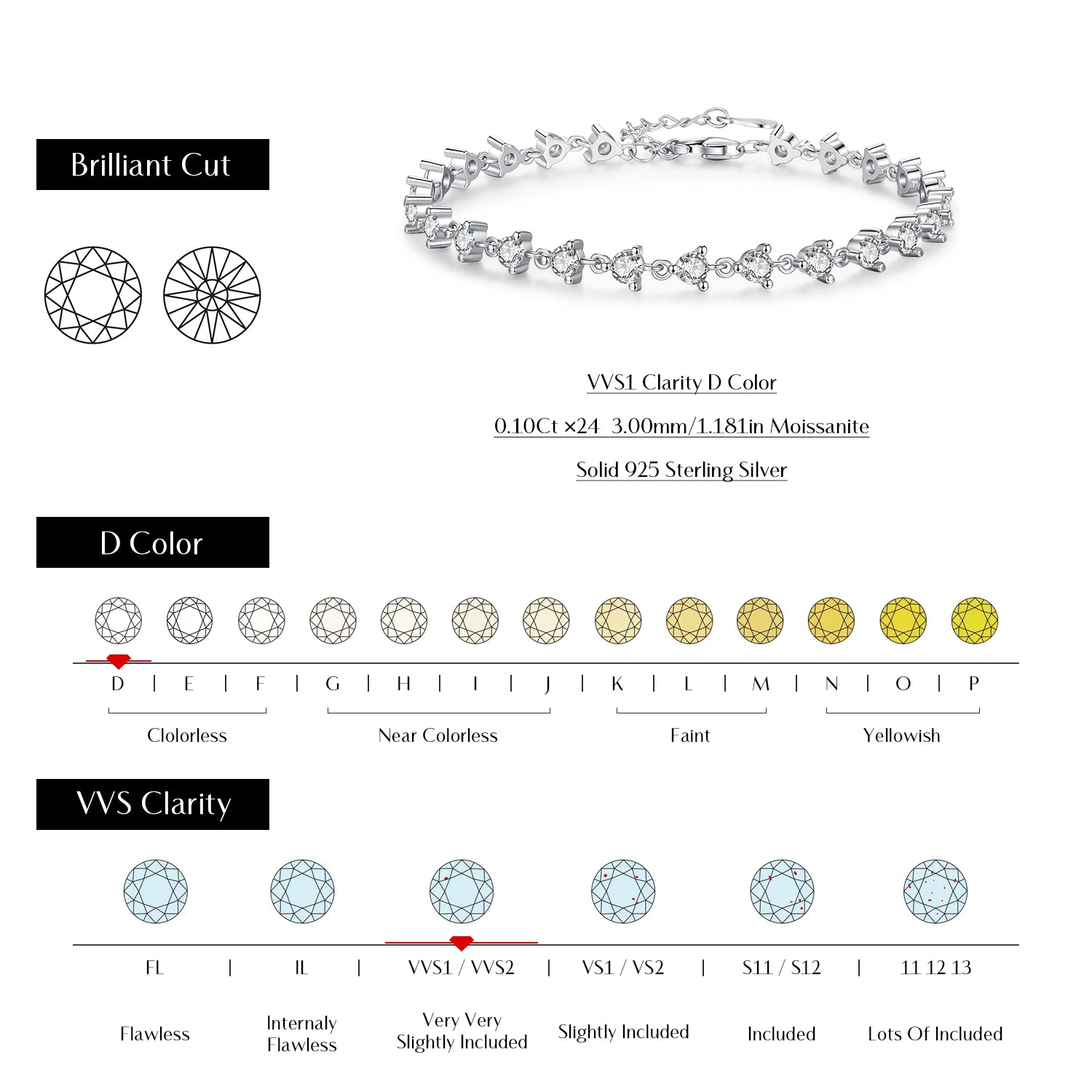 Vixonna Women's Moissanite Tennis Bracelet 925 Silver D Color VVS1 Round
