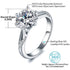 Vixonna Women's Moissanite Wedding Ring 925 Silver D Color VVS1 Round