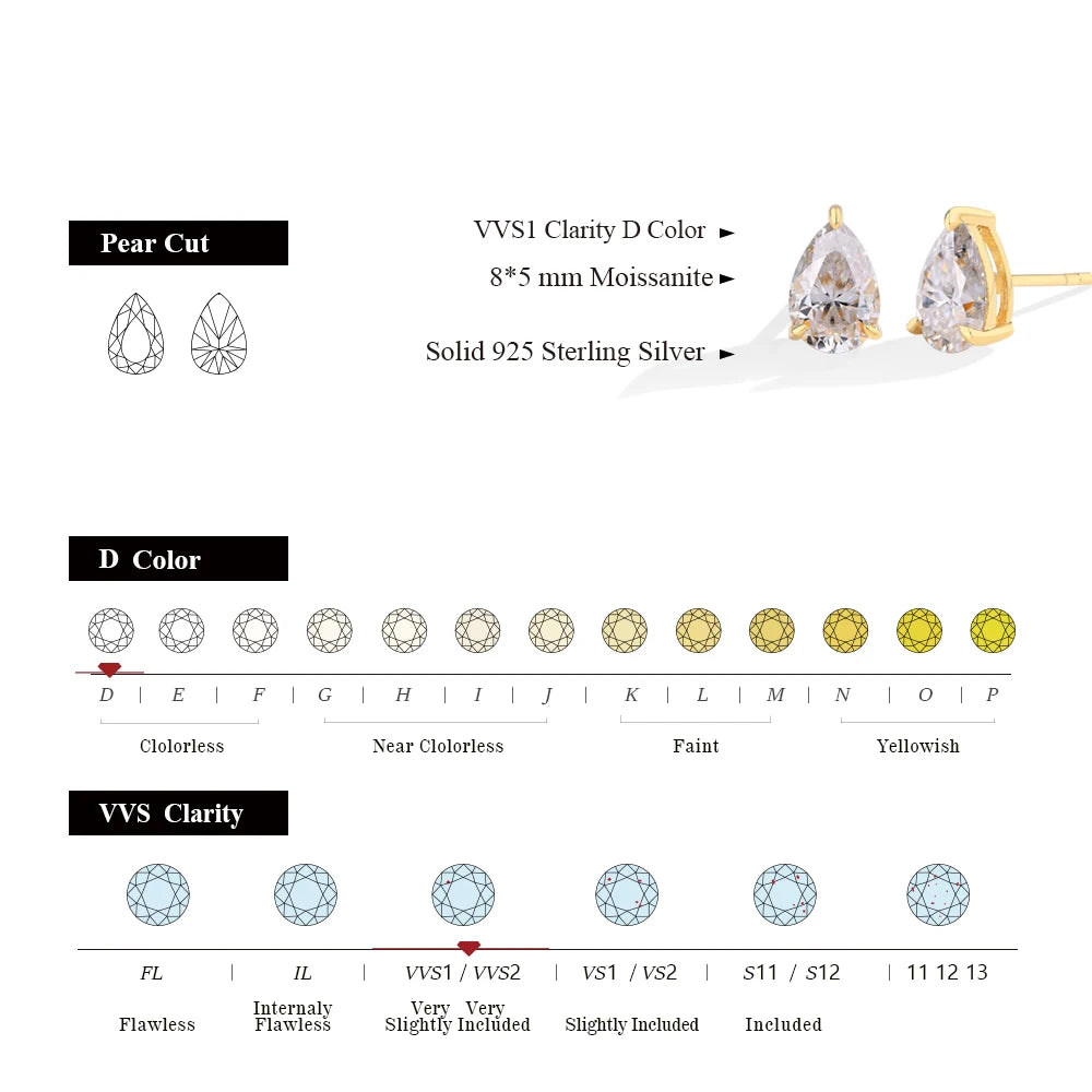 Vixonna Women's Pear Cut Moissanite Stud Earrings 925 Silver D Color VVS1