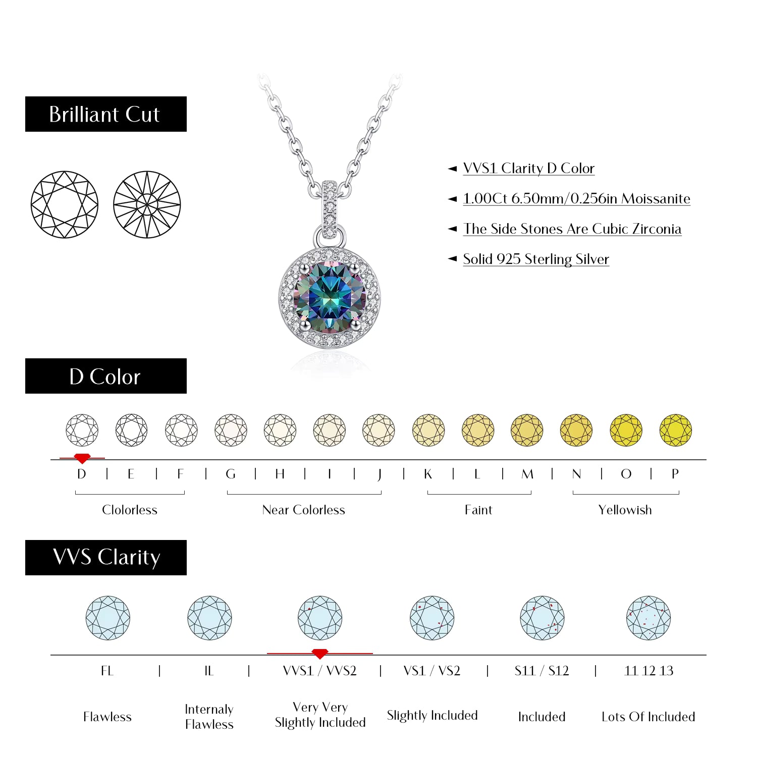 Vixonna Women's Round Moissanite Pendant Necklace 1ct 925 Silver